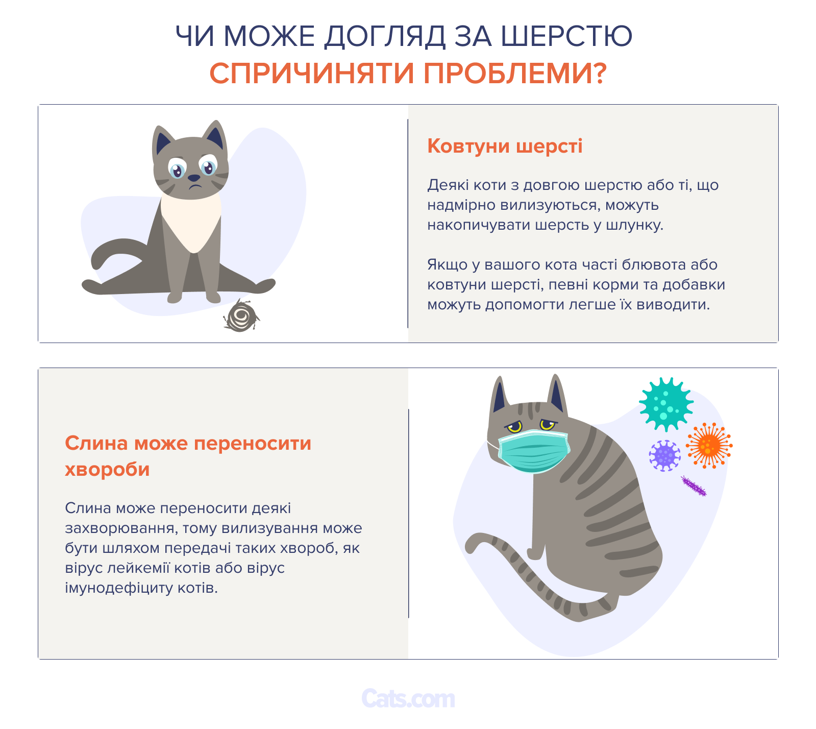 Чи може грумінг викликати проблеми?