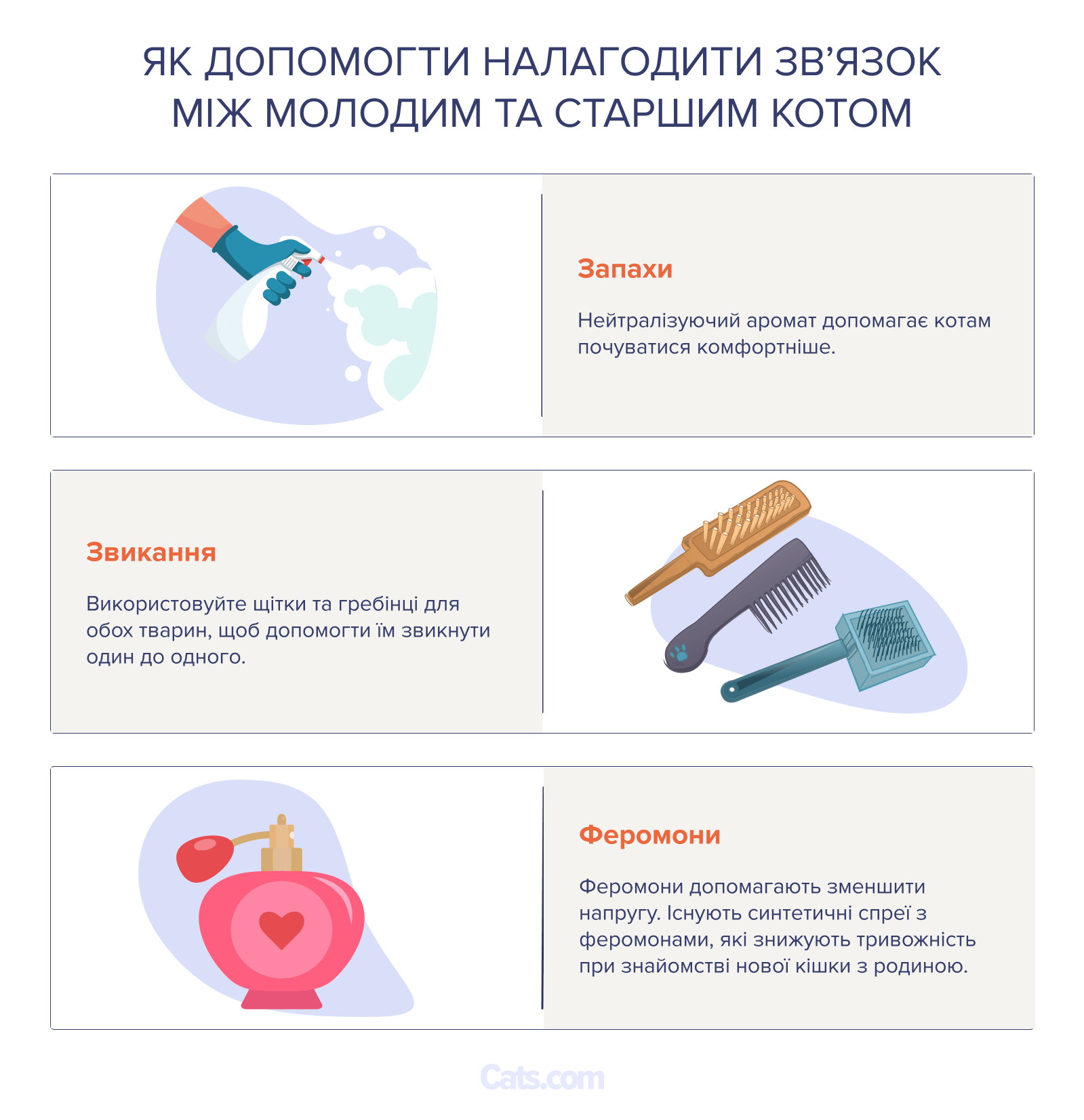 Ознаки склеювання